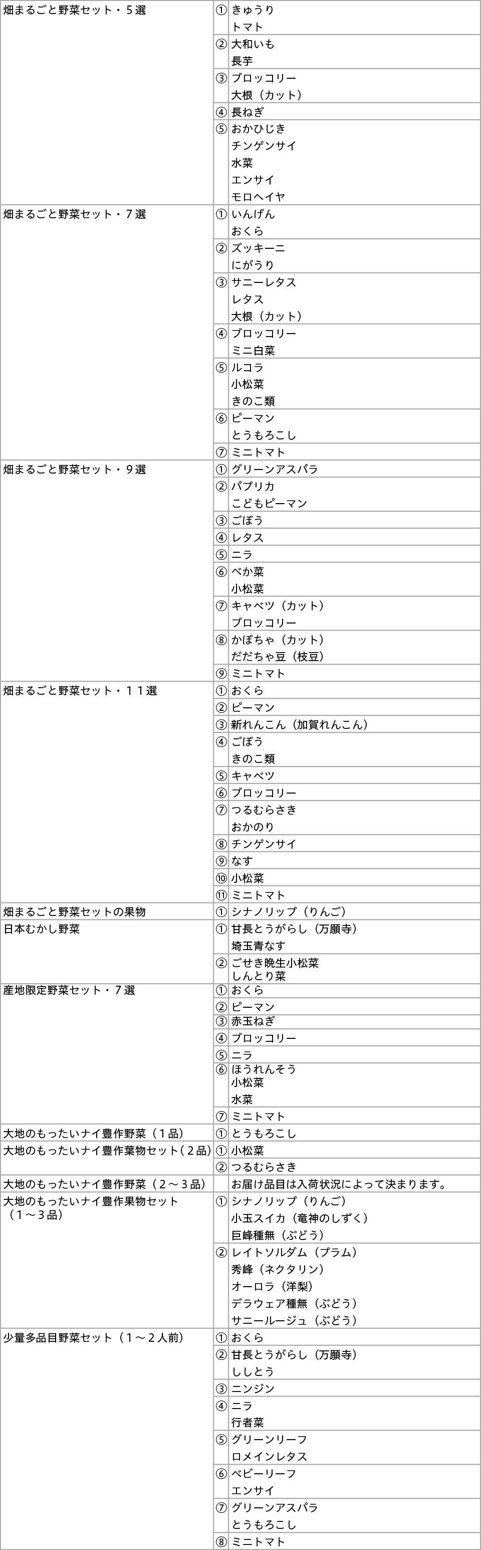 全幅