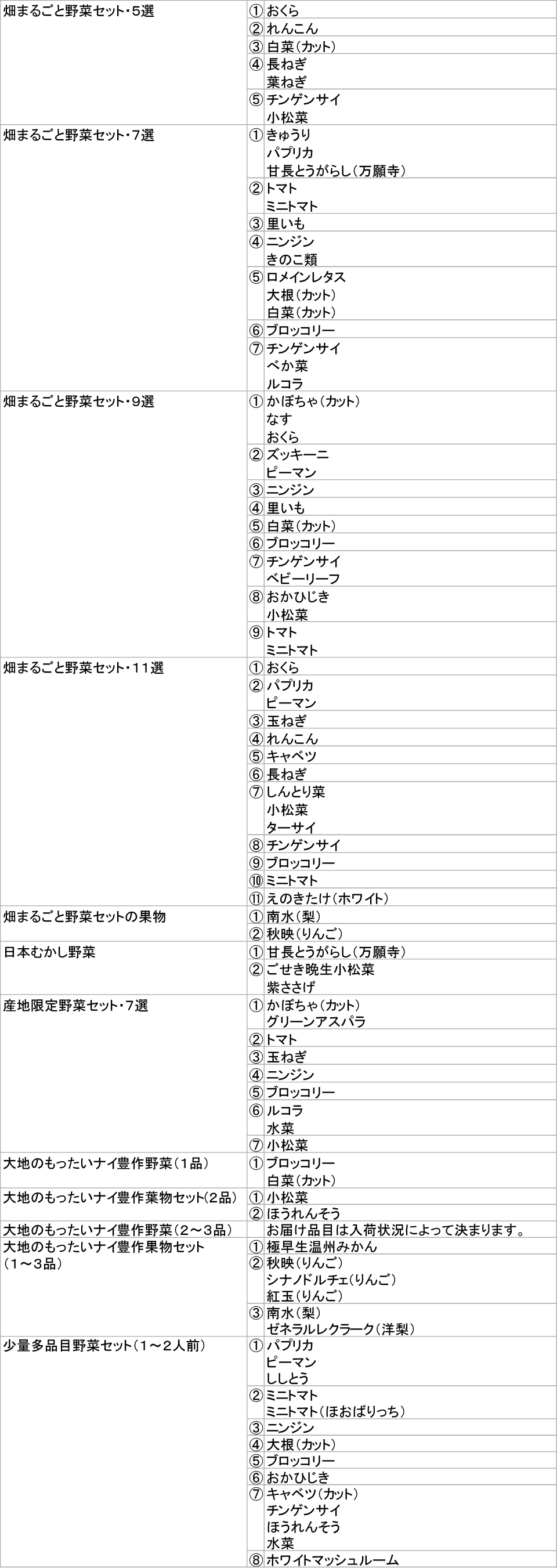全幅