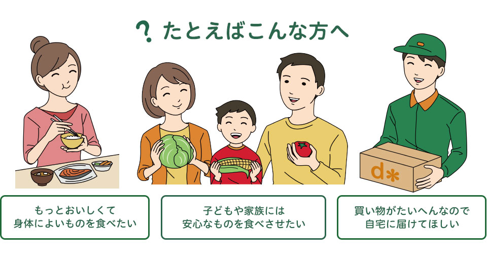 たとえばこんな方へ
