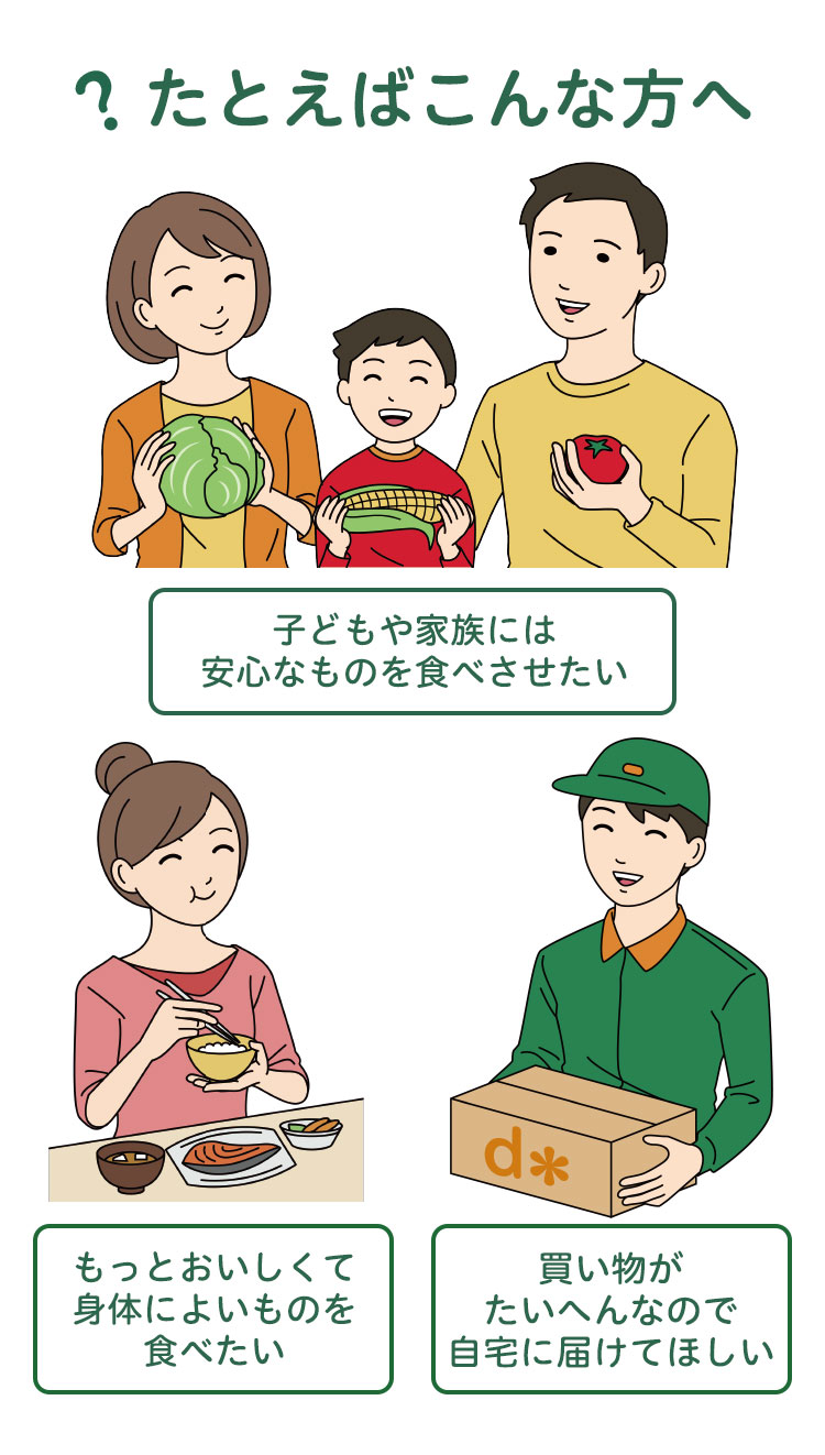 たとえばこんな方へ