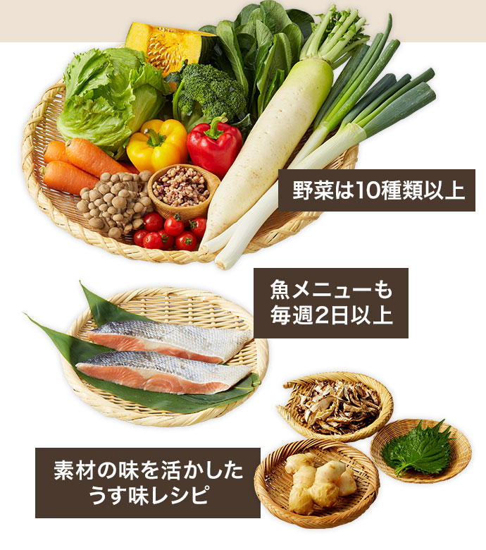 大人の献立セット まるごはん