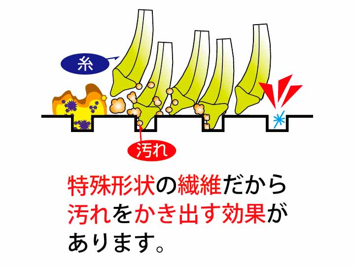 予約　お風呂びっクリーナー（グリーン）_5