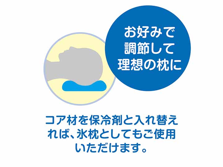 キュービック・ボディー高反発枕（ＮＰＣ−050）_2