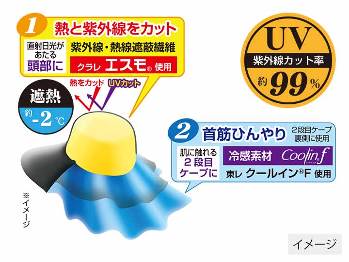 予約　首筋涼感エレガント帽子　遮熱タイプ（ブラック）_3
