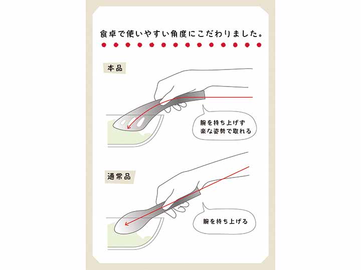予約　ゆびさきサーバートング_5