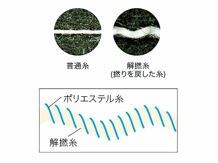 予約　風通るエアーコンディショニングケット　ブルー_5