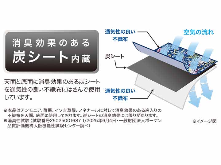 予約　モリスワールドコレクション　消臭衣類収納　ネイビー_4