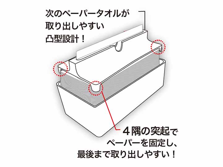 予約　フィルフィットペーパータオルケース　リップタイプ　透明_2