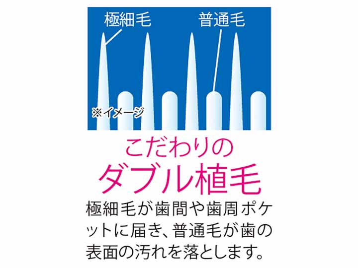 予約　オーラルドクターミュー折りたたみ歯ブラシセット_3