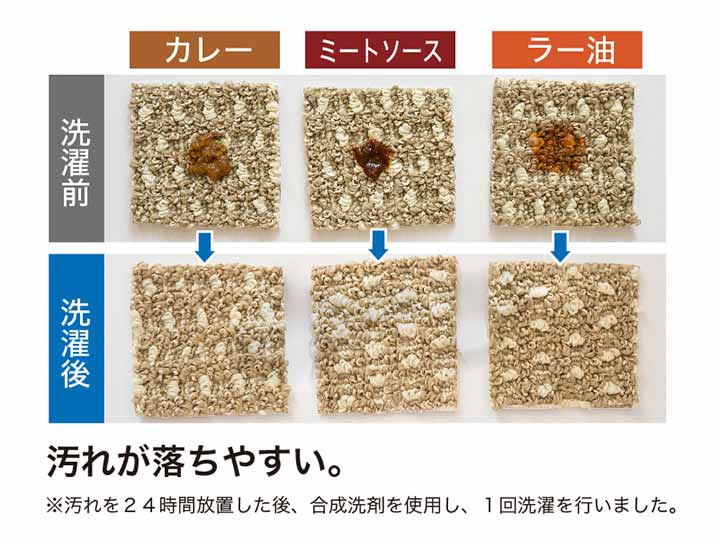 優踏生　小さくたためて　洗いやすい　60×180CM　ベージュ_4