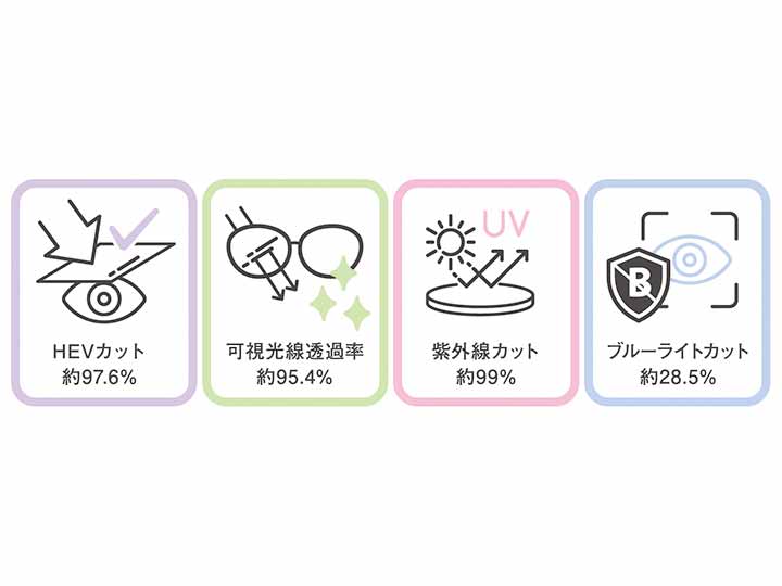 予約　アイケアグラス　オレンジピンク_3