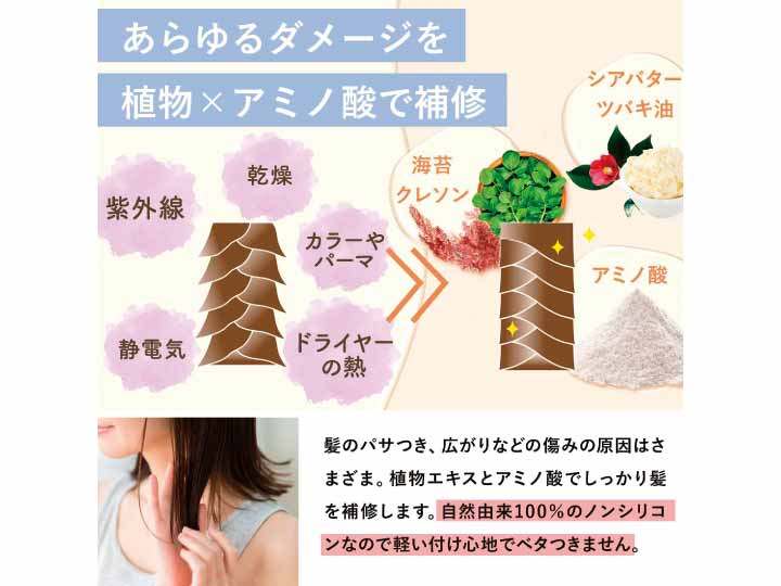 Ｎａｔｕｒｅｓ　ｆｏｒ　アミノリペアヘアミルク_3
