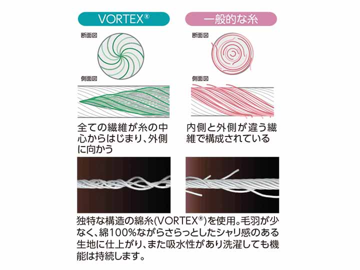 予約 さらさらシャリシャリ 5分丈ボトム アッシュピンク L_3