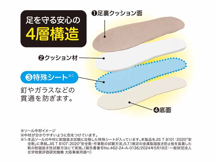 予約　モリスワールドコレクション　ルームスリッパ　ネイビー Ｌ_2