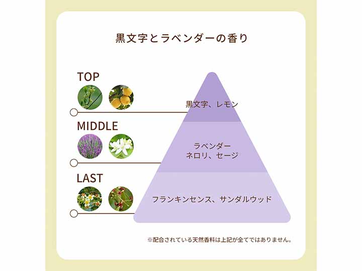 予約　ピュアトリートメントパフューム　バイオレット_3