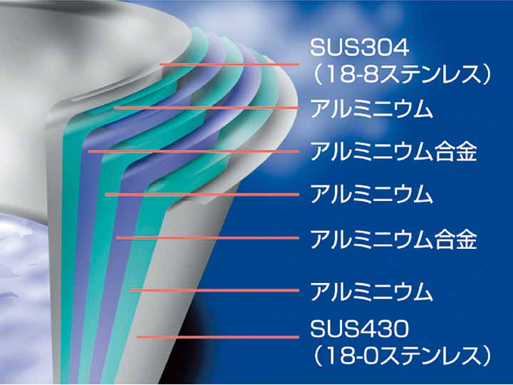 ジオプロダクト　ソテーパン25CM_2