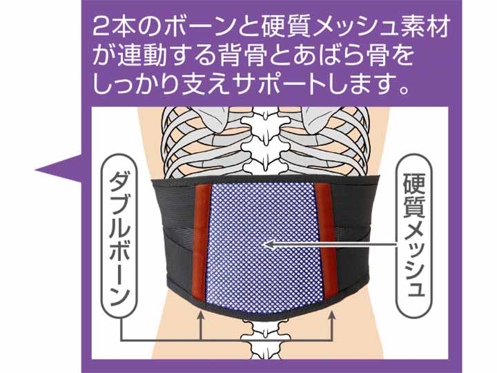 予約 ととのう肋骨サポーター〜Premium〜_5