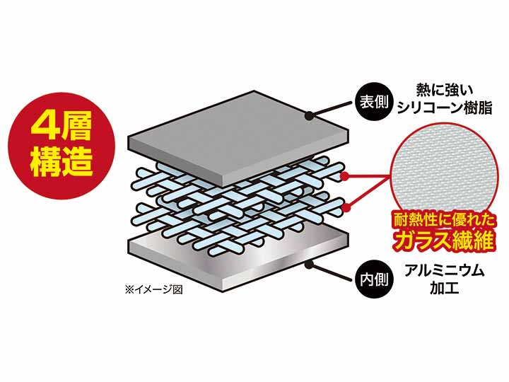 予約　あんしん耐火ポーチ_5