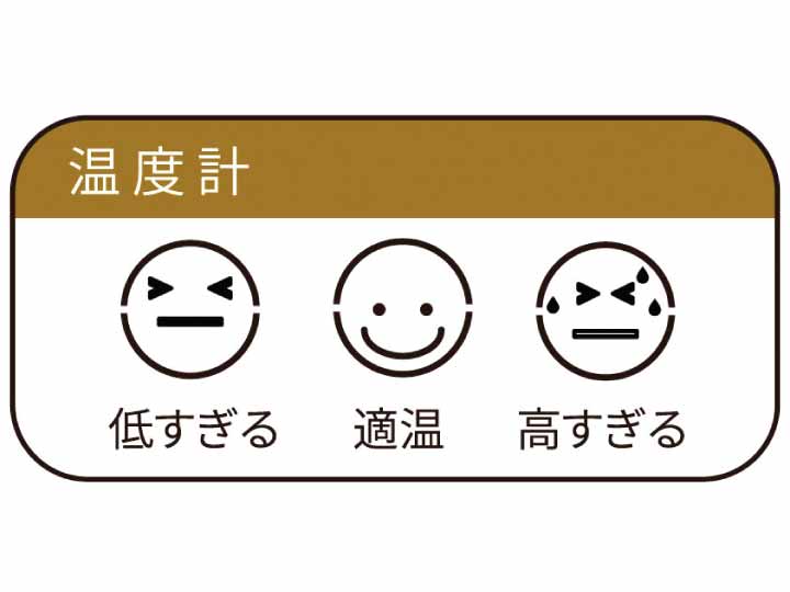 デジタル時計付 温湿度計 室内用 CR−2600 ブルー_3