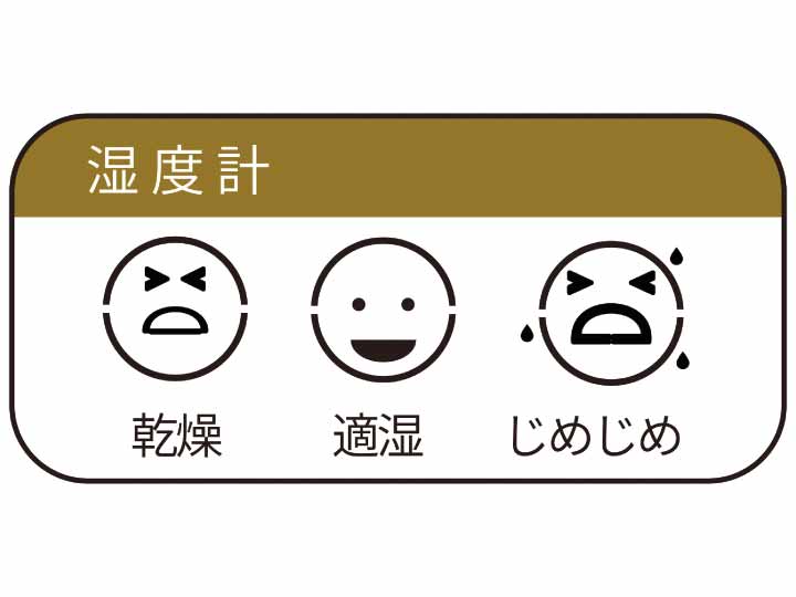 デジタル時計付 温湿度計 室内用 CR−2600 ブルー_4