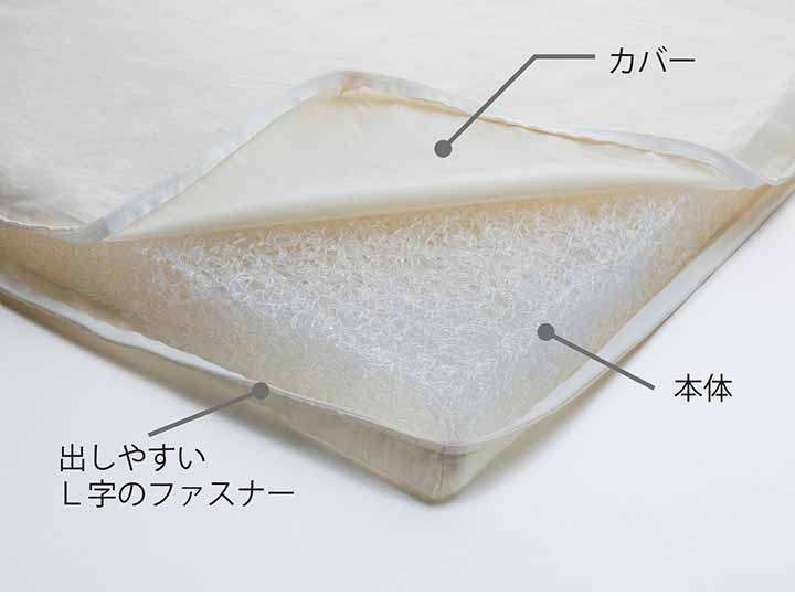 スーパー体圧分散敷ふとん（オーガニックコットンカバー付）_2
