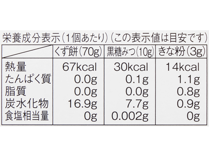 もっちりやわらか　本くず餅（黒糖みつ、きな粉付き）_4