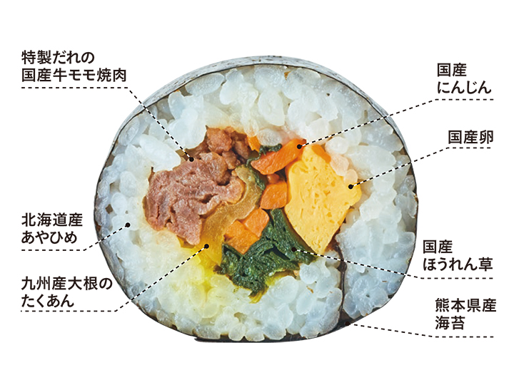 予約1／20週　特製ダレの国産牛焼肉の韓国風太巻き（キンパ）_2