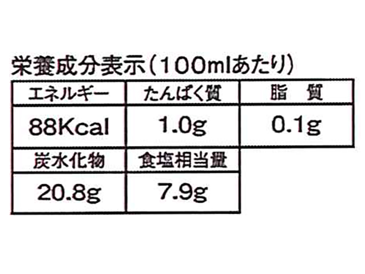 【お得3%ポイント】麹屋甚平 米ぬか発酵 浅漬けの素×2_5