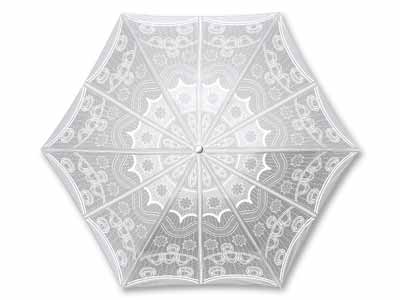 予約　遮光・涼感コンパクト日傘　ホワイト写真