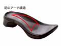 予約　アーチサポートサンダル　Ｌ_3