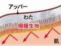 予約　極暖　足が包まれるスリッパ　Ｍサイズ_4