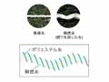 予約　風通るエアーコンディショニングケット　ブルー_5
