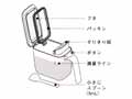 予約　マーナ調味料ポット　ホワイト　2コ組_5