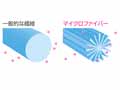 マイクロファイバーなめらかリッチ　フェイスタオル　グレー_3