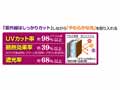 予約 お洒落な遮熱アルミUVすだれ(S字フック付き)ホワイト_5