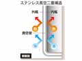 予約　ＣＨＯＯＰ真空二重ステンレスキャリーボトル　350ML_3